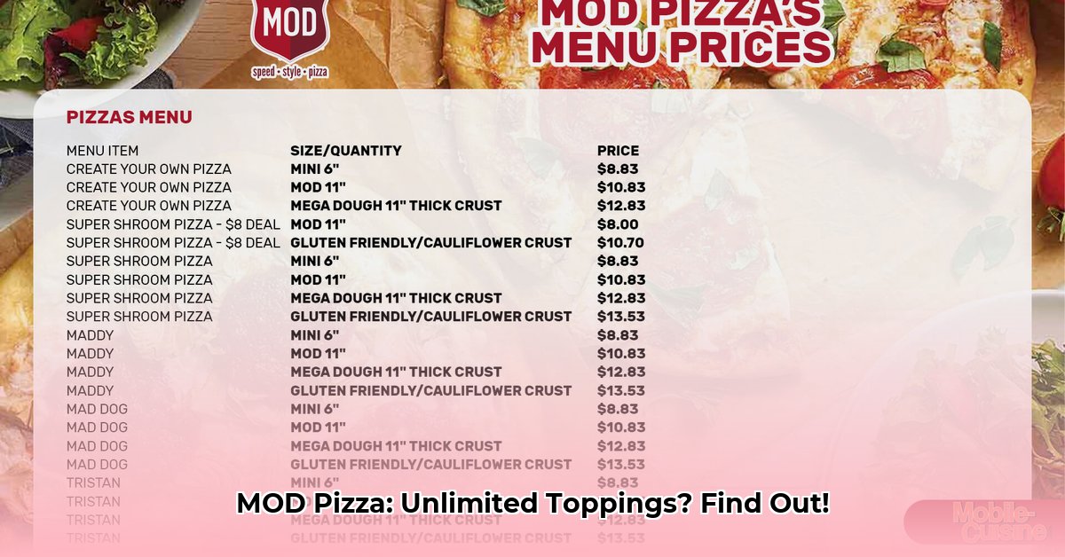mod-pizza-menu-price